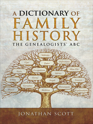 cover image of A Dictionary of Family History